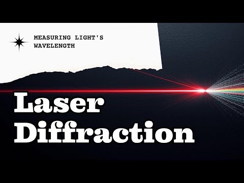 Measuring the Wavelength of Light | Laser Diffraction | Physics Practical Experiment Explained