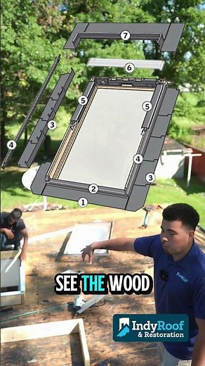 Skylight Installation Done Right #indyroofandrestoration #homeimprovement #fyp