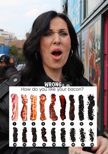 What is the correct way to make bacon 🥓 #foodie #morningbreakfast #bacon