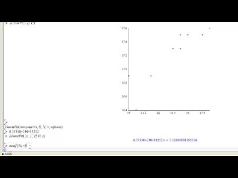 Linear Modeling in Maple
