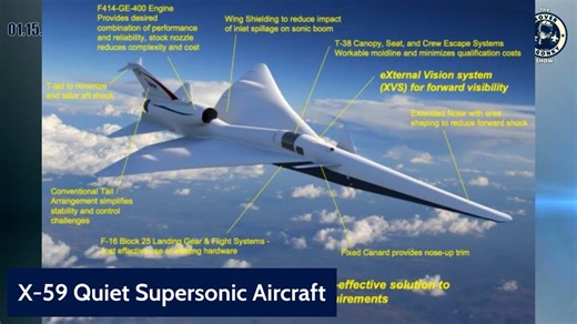 Revisiting the Reveal: Lockheed & NASA Unveil the X-59 Quiet Supersonic Jet