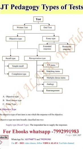 JT Pedagogy Types of Tests|JT Recruitment 2026|Vidya Alaya