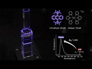 NIR-to-violet photon upconversion