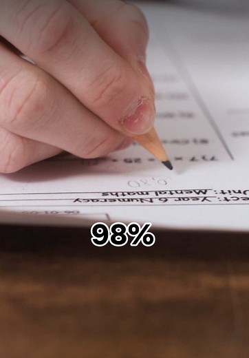 Effective Strategies to Prevent Exam Cheating