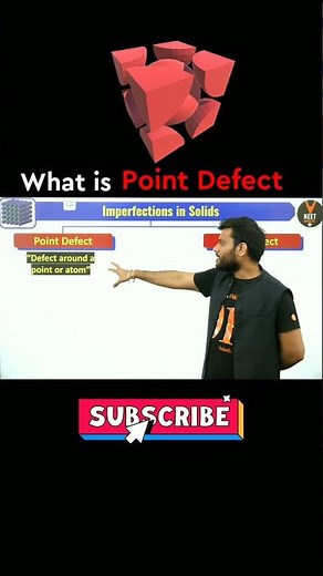 Imperfections in Solids-What is Point Defect. | Class 12 chemistry solid state.