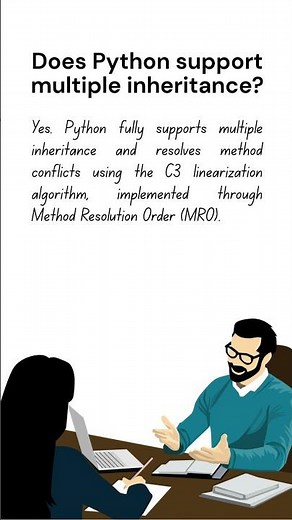 Does Python support multiple inheritance? | Inheritance in Python | Code House