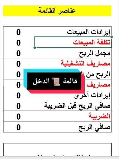 قائمة الدخل في دقيقة! | ازاي تعرف شركتك كسبت ولا خسرت؟ 💰📊 ــــــــــــــــــــــــــــــــــــــــــــــــــــــ في الفيديو ده هتفهم يعني إيه قائمة الدخل بطريقة بسيطة وسريعة! هنشرح المبيعات، التكاليف، المصاريف، وصافي الربح بخطوات عملية 💼 لو بتدرس محاسبة أو شغال محاسب، الفيديو ده هيغير تفكيرك! 📌 هتتعلم: يعني إيه قائمة الدخل؟ إزاي توصل لصافي الربح؟ تِركات محاسبية لازم تكون عارفها! تابعني علشان توصلك فيديوهات أكتر عن المحاسبة المالية، القيود، القوائم، والإكسل للمحاسبين 💻 أنا إسلام الخولي، البا