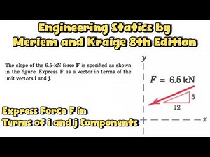 Express Force F as a vector in i and j components | Scalar Components Explained ( Engineers Academy)