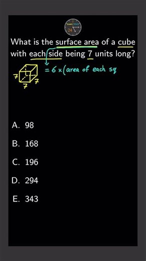 ACT Math - Geometry 📐 - Surface Area of a Cube 🎲