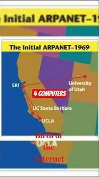 "The Day 4 Universities Built the Internet"before google and Facebook did .