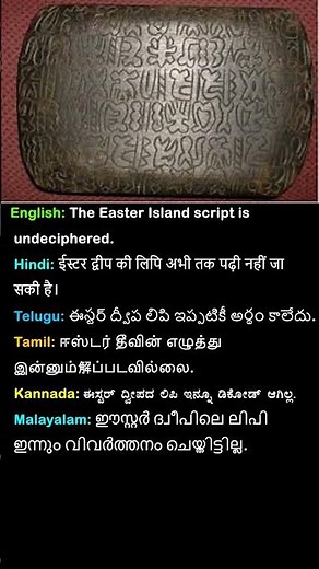 The Easter Island script is undeciphered