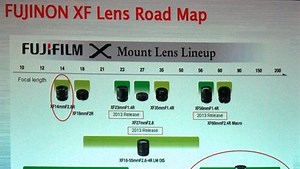 Fujifilm'in X lens modelleri için yeni yol haritası ortaya çıktı