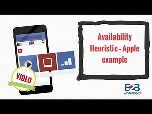 Availability Heuristic - Apple example