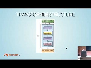 Language Learning with BERT - TensorFlow and Deep Learning Singapore