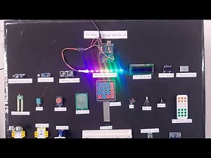 All Robotic Hardware Components | Robotics Basics for Beginners