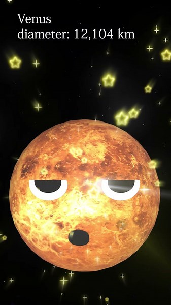 Planet Size Comparison Names and Sizes of Planets in the Solar System for Kids and Babies