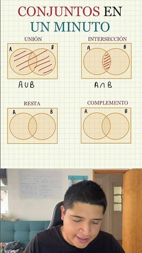 Aprende TEORÍA de CONJUNTOS | Probabilidad y estadística 🔥 #matematicas