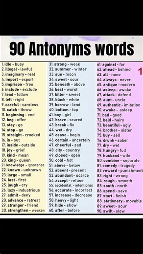90 Antonyms Words | Learn English Vocabulary Easily
