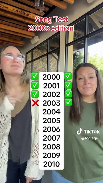 2000s Song Challenge: Test Your Nostalgia Knowledge