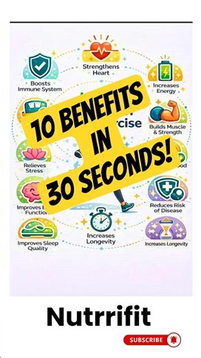 10 Powerful Benefits of Daily Exercise 💪 | Transform Your Body & Mind Fast #healthyfood #healthtips