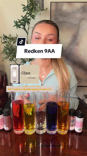 Understanding Redken 9AA Hair Color