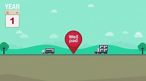 Shale gas and fracking explained in government video