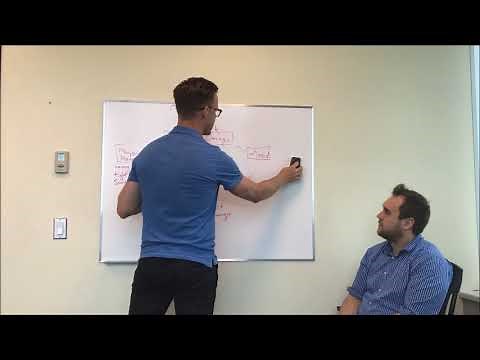 CBT Demo Five Factor Model