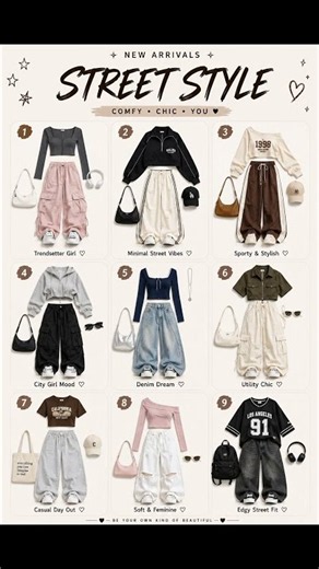 Trendy Baggy & Wide Leg Jeans Styles for Girls | Fashion Inspiration 2026 👖✨ aesthetic style