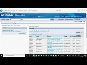 Buyer Confirmation of Goods delivered in IFMIS before inspection starts