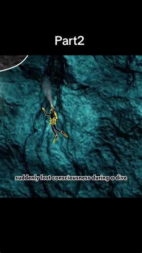 Exploring the Dangers of Cave Diving: Bushman's Hole Part 2