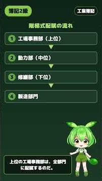 【日商簿記2級】部門別計算・補助部門費の階梯式配賦法｜ずんだもん先生の90秒授業