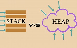 指针和动态内存(stack VS heap)