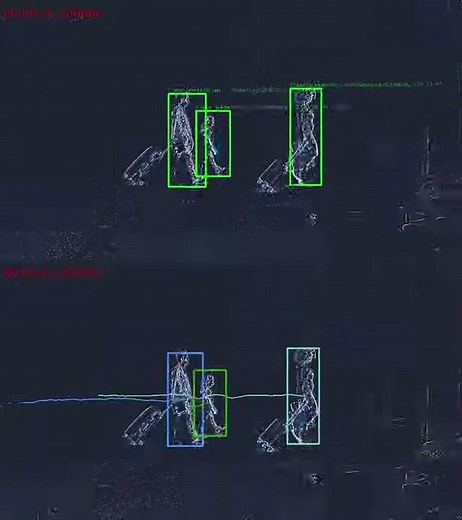 Metavision® Intelligence Machine Learning - Inference
