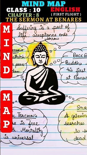 Mind Map : The Sermon at Benares - Class 10 English (First Flight) Chapter 8