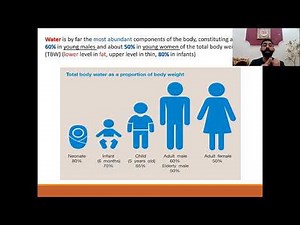 Body Fluid Physiology part 1