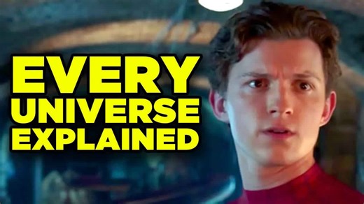 MCU multiverse breakdown! Avengers Endgame & Spider-Man Far From Home!