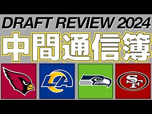 [NFL 2024] Looking back at the performance of rookies selected in the 2024 draft by team, NFC Wes...