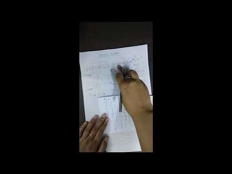 Mirror Adder Design: Digital System Design