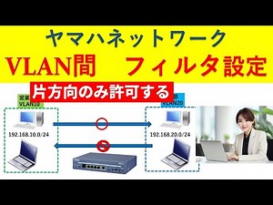 ヤマハルーター VLAN間のフィルタ設定