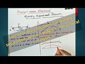 Moment Area Method For Simply supported beam [ HINDI ] | Structural analysis-1