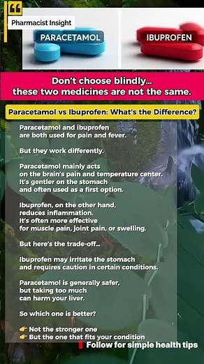 Paracetamol vs Ibuprofen: Which One Should You Choose?