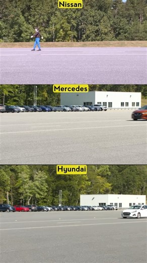 The comparison of different car brands. #carsbrands #famous cars