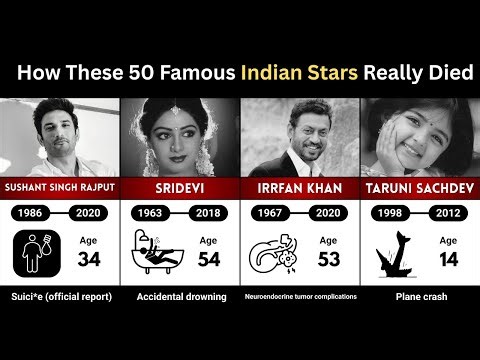 How These 50 Famous Indian Stars Really Died | Shocking Last Moments & True Causes