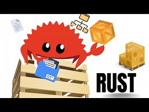 Crates, Modules, and Workspace in Rust (part 4)