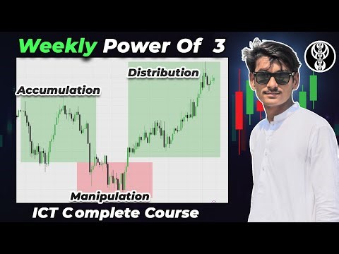 Weekly Power Of Three (AMD) Complete Explained - How to Trade ICT - LEC 12