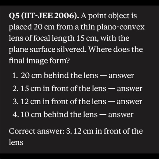10 verified JEE Advanced ray optics PYQs with years and solved answers #varanasishikshavatika #jee