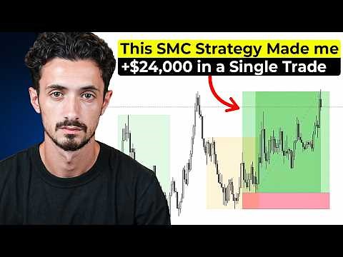 My Simple SMC Trading Strategy Explained (Full Breakdown)