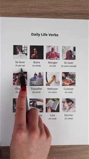 Master Everyday French Phrases for Beginners