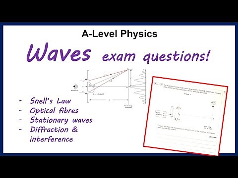 Waves exam questions! (A-Level Physics)