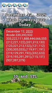 16K views · 196 reactions | December 12, 2025 Beat Numbers For Today 3D and STL Best code, syndicate, triple 殺朗❤️ #best #code #3d #stl #communitysupport #appreciation #TeamSupport #appreciationpost | Swertres lucky number | Facebook